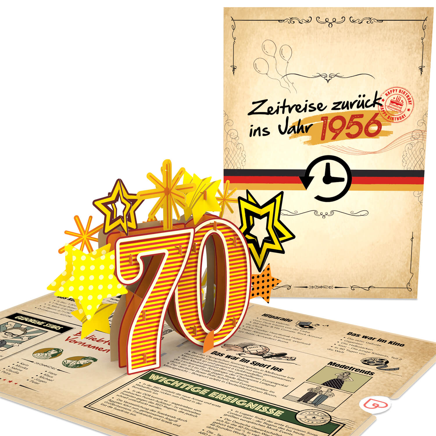 Zurück ins Jahr 1956 Pop-Up Karte